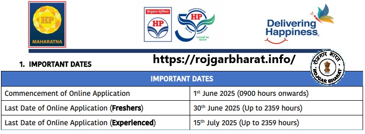 HPCL Recruitment 2025